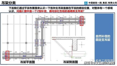 中建机电安装支吊架深化设计与施工——兼论网络工程安装及设计要点